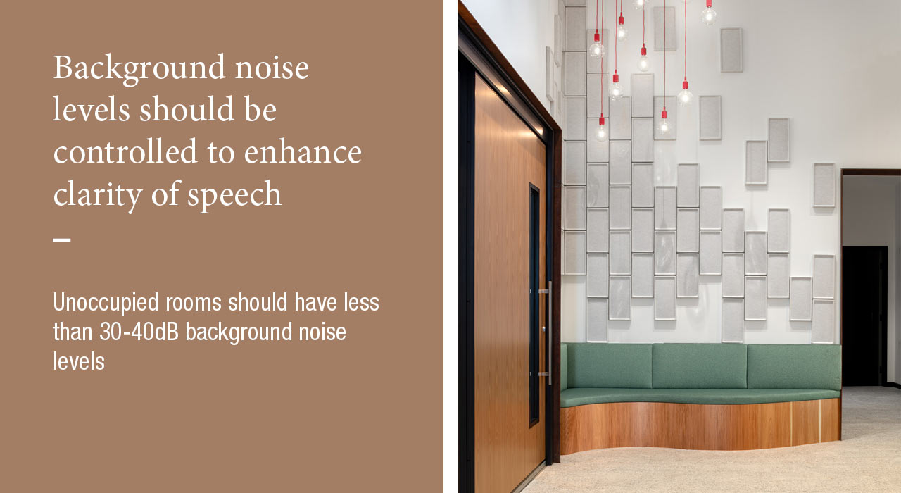 Background noise levels should be controlled to enhance clarity of speech.
Unoccupied rooms should have less than 30-40dB background noise levels.