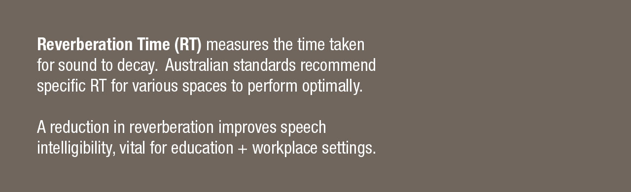 Reverberation Time (RT) measures the time taken for sound to decay.  Australian standards recommend specific RT for various spaces to perform optimally.  A reduction in reverberation improves speech intelligibility, vital for education + workplace settings.