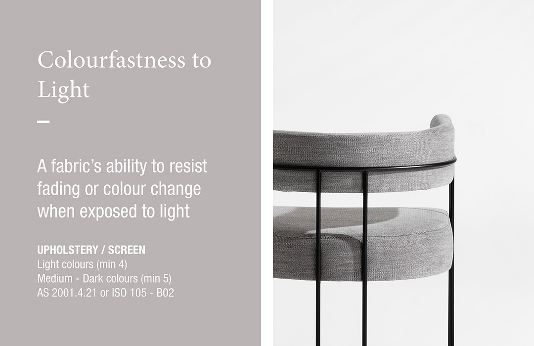 Colourfastness to Light
A fabric’s ability to resist fading or colour change when exposed to light  UPHOLSTERY / SCREEN
Light colours (min 4) 
Medium - Dark colours (min 5)
AS 2001.4.21 or ISO 105 - B02