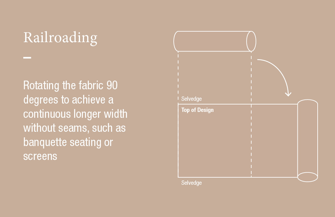 Railroading
Rotating the fabric 90 degrees to achieve a continuous longer width without seams, such as banquette seating or screens 