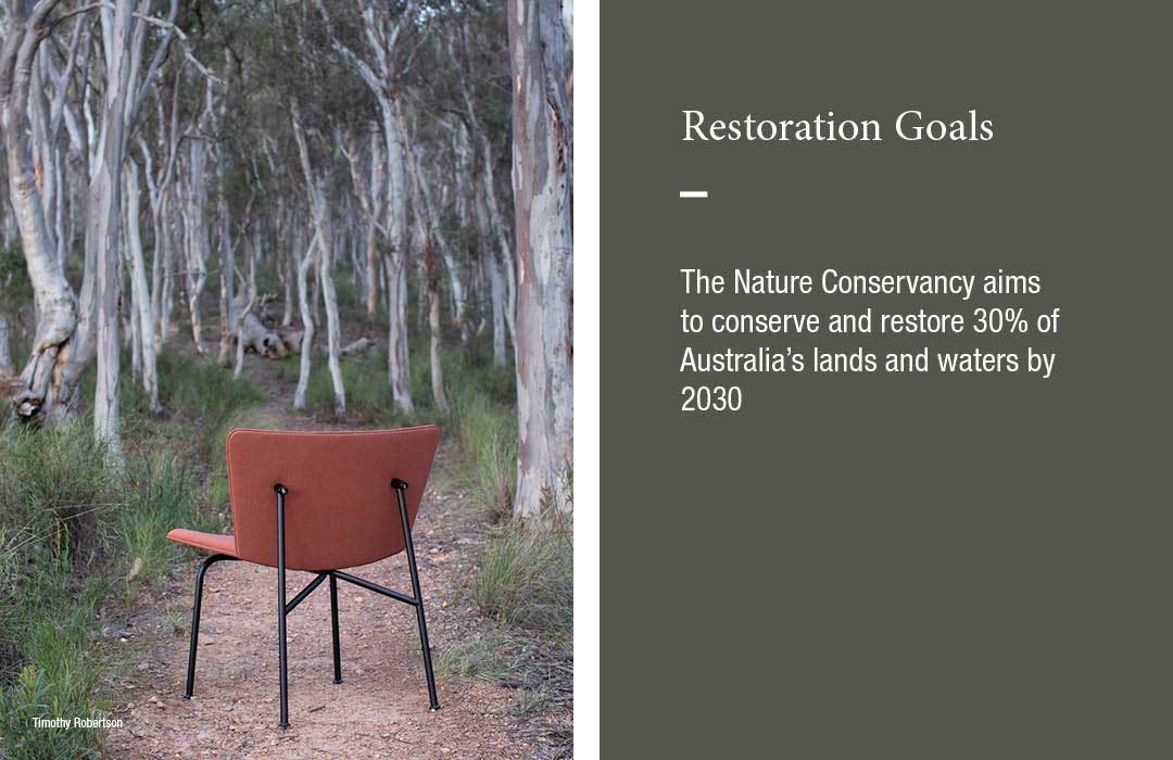 Restoration Goals
The Nature Conservancy aims to conserve and restore 30% of Australia’s lands and waters by 2030