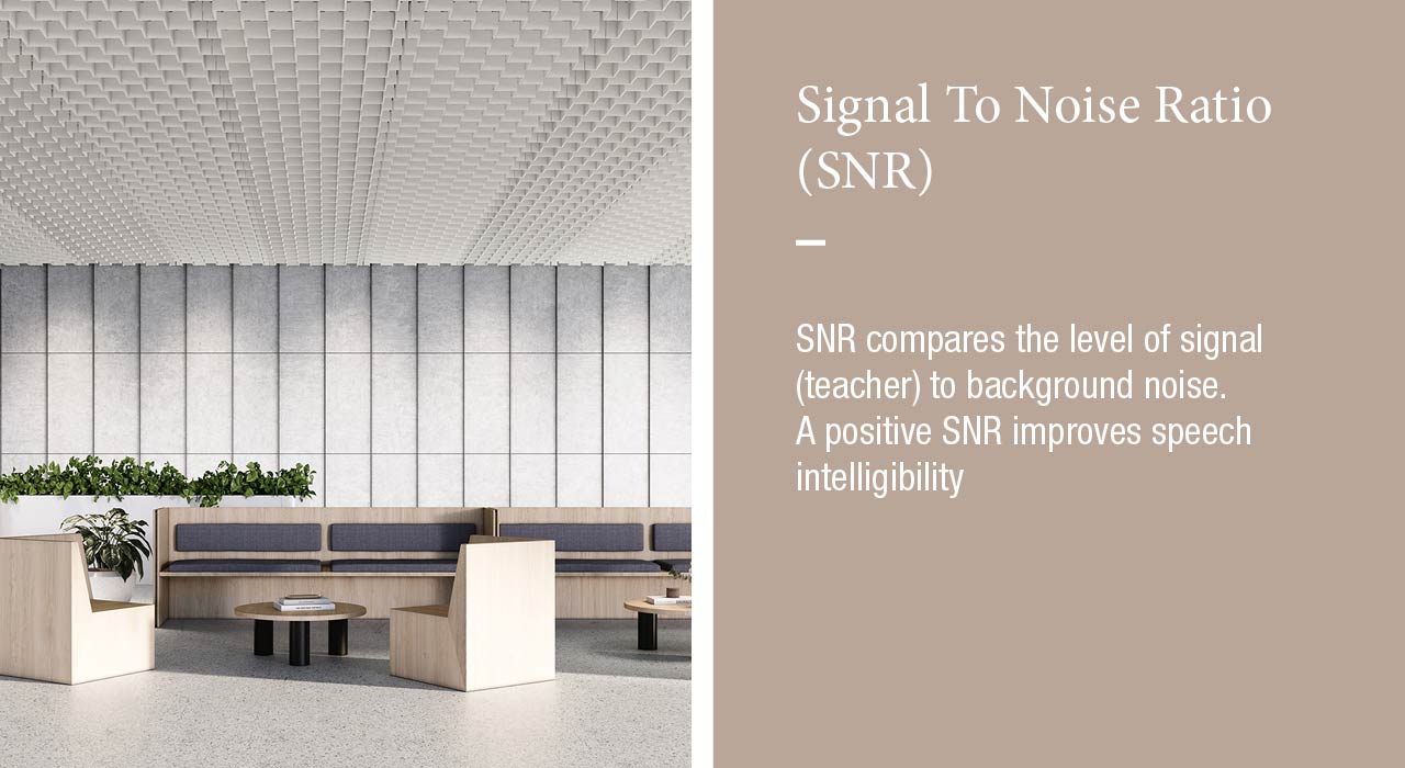 Signal To Noise Ratio (SNR)
SNR compares the level of signal (teacher) to background noise. A positive SNR improves speech intelligibility